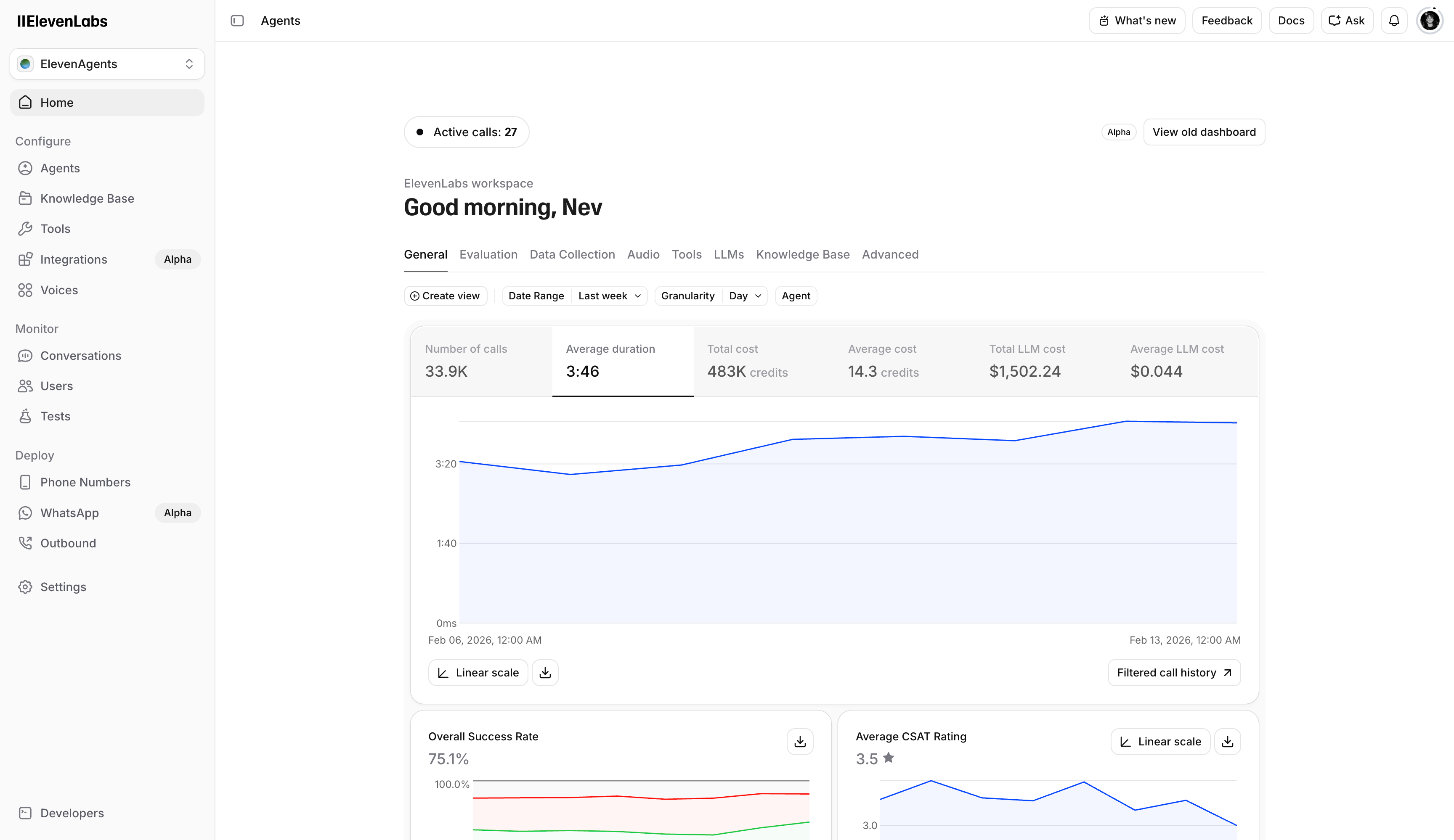 ElevenLabs Dashboard